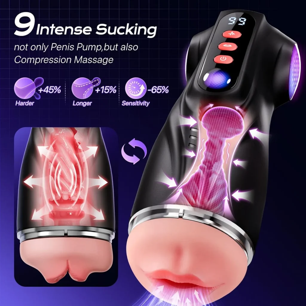 3 Sleeve AI Male Masturbator in Pakistan