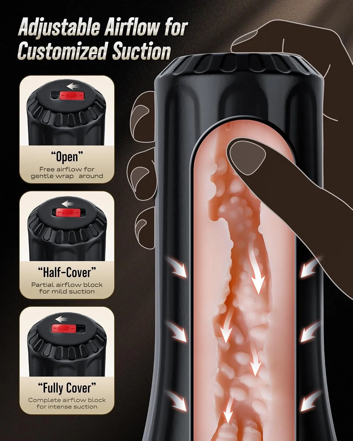 7 Inch Dual Sleeve Male Masturbator in Pakistan