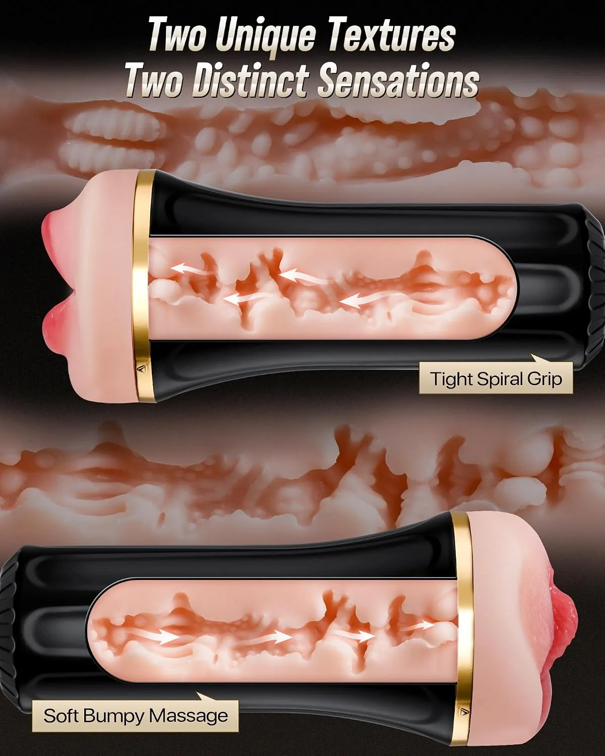 7 Inch Dual Sleeve Male Masturbator in Pakistan