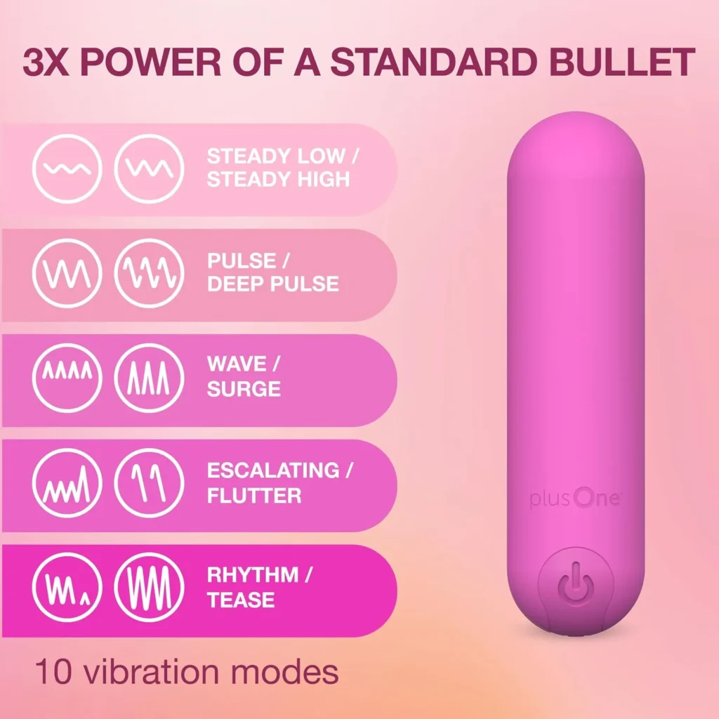 Best Mini Bullet Vibrator Toy in Pakistan