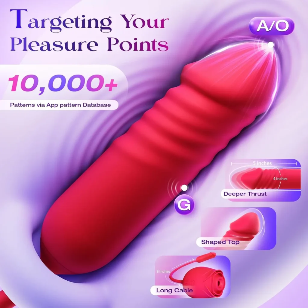 Thrusting G Spot Vibrator Dildo in Pakistan