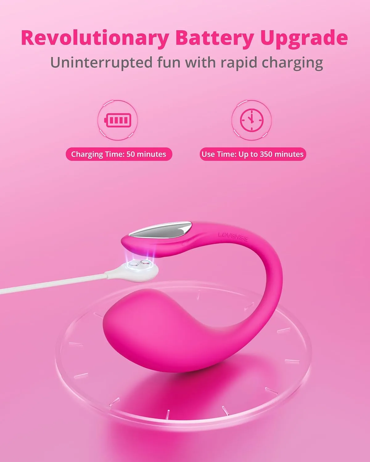 4 Wearable G Spot Vibrator in Pakistan