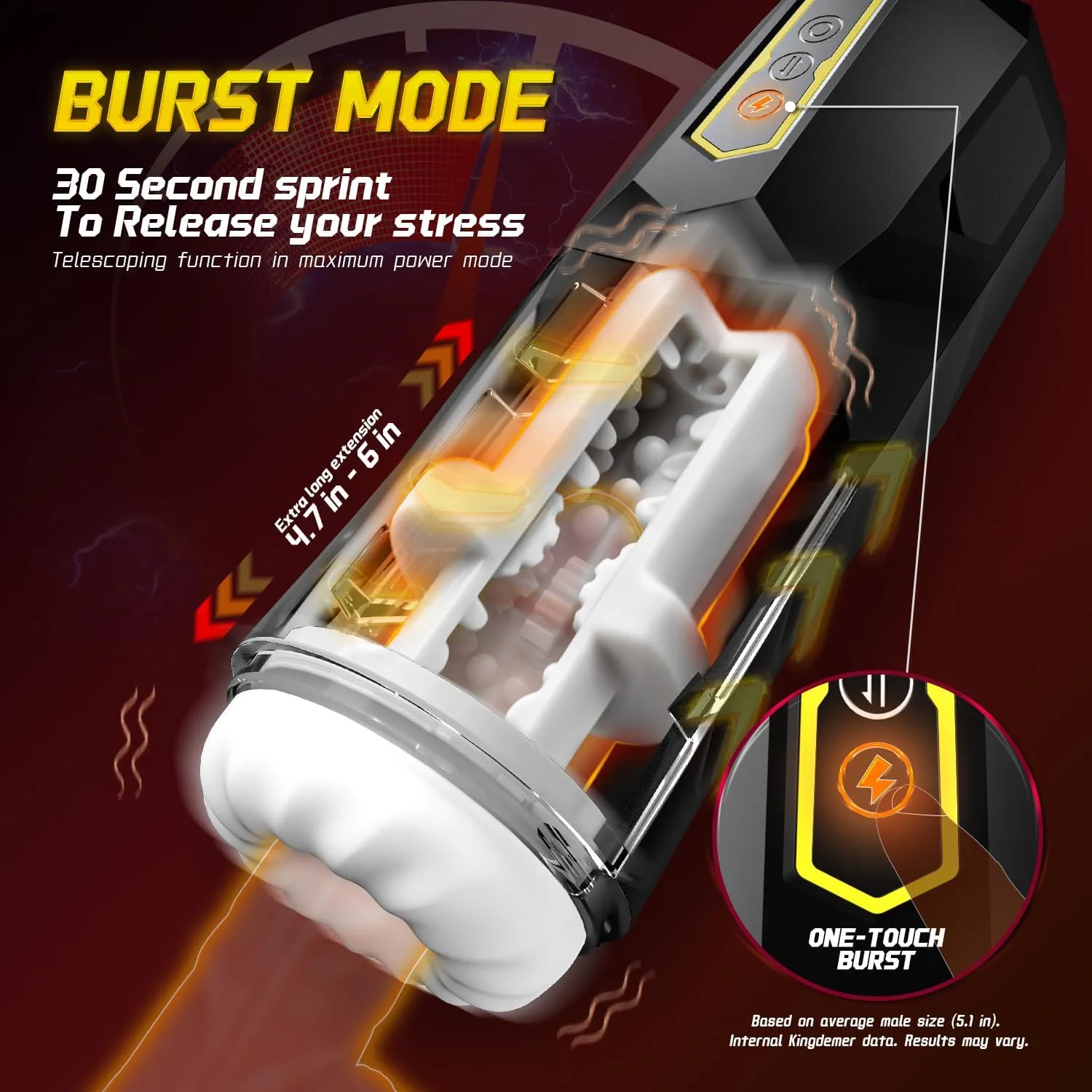 9 Mode Vibrating Male Masturbator in Pakistan