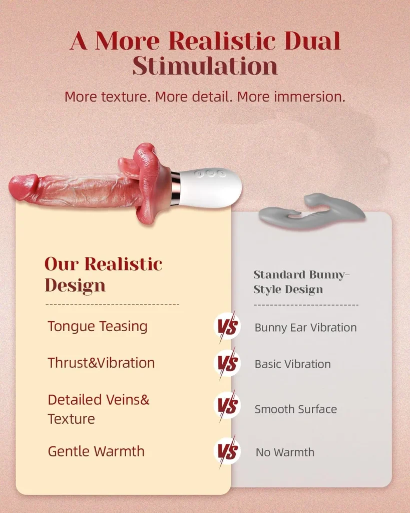 Realistic Thrusting Dildo Vibrator in Pakistan